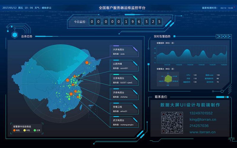 智能软件定制开发:推动企业数字化转型的新引擎