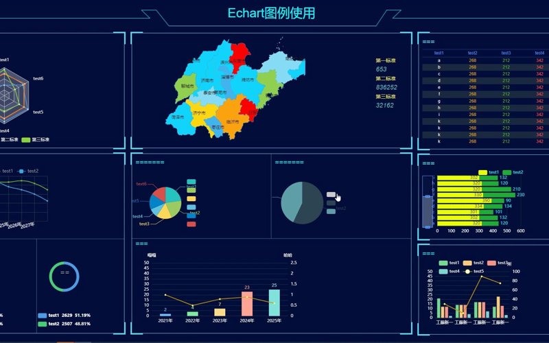 智能科技引领未来:上海智能系统集成行业动态