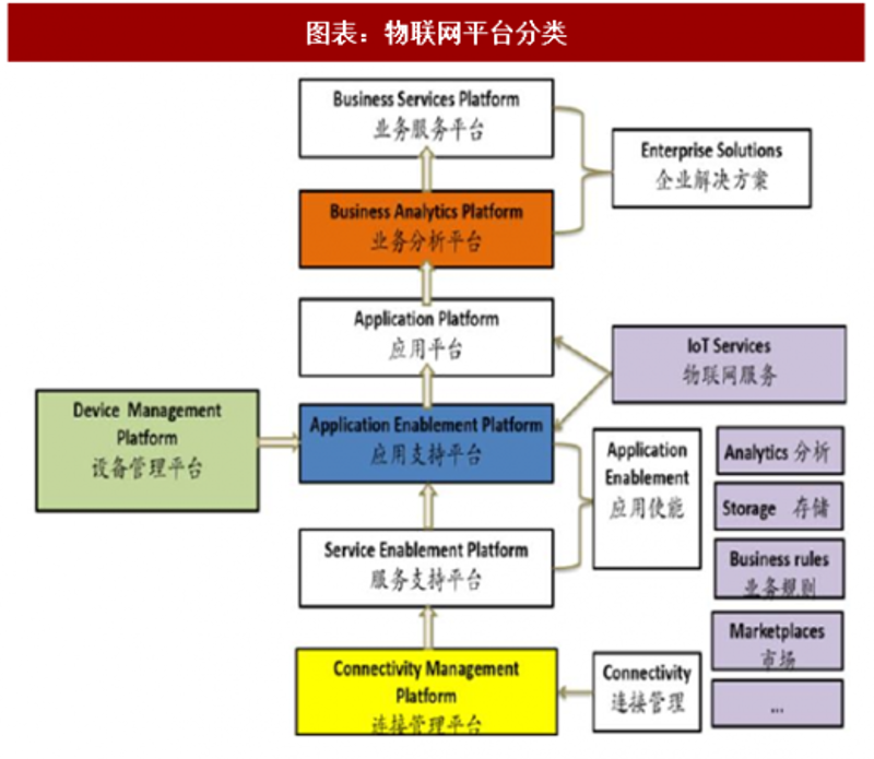 智能科技引领未来：奕研智能在上海创新实践